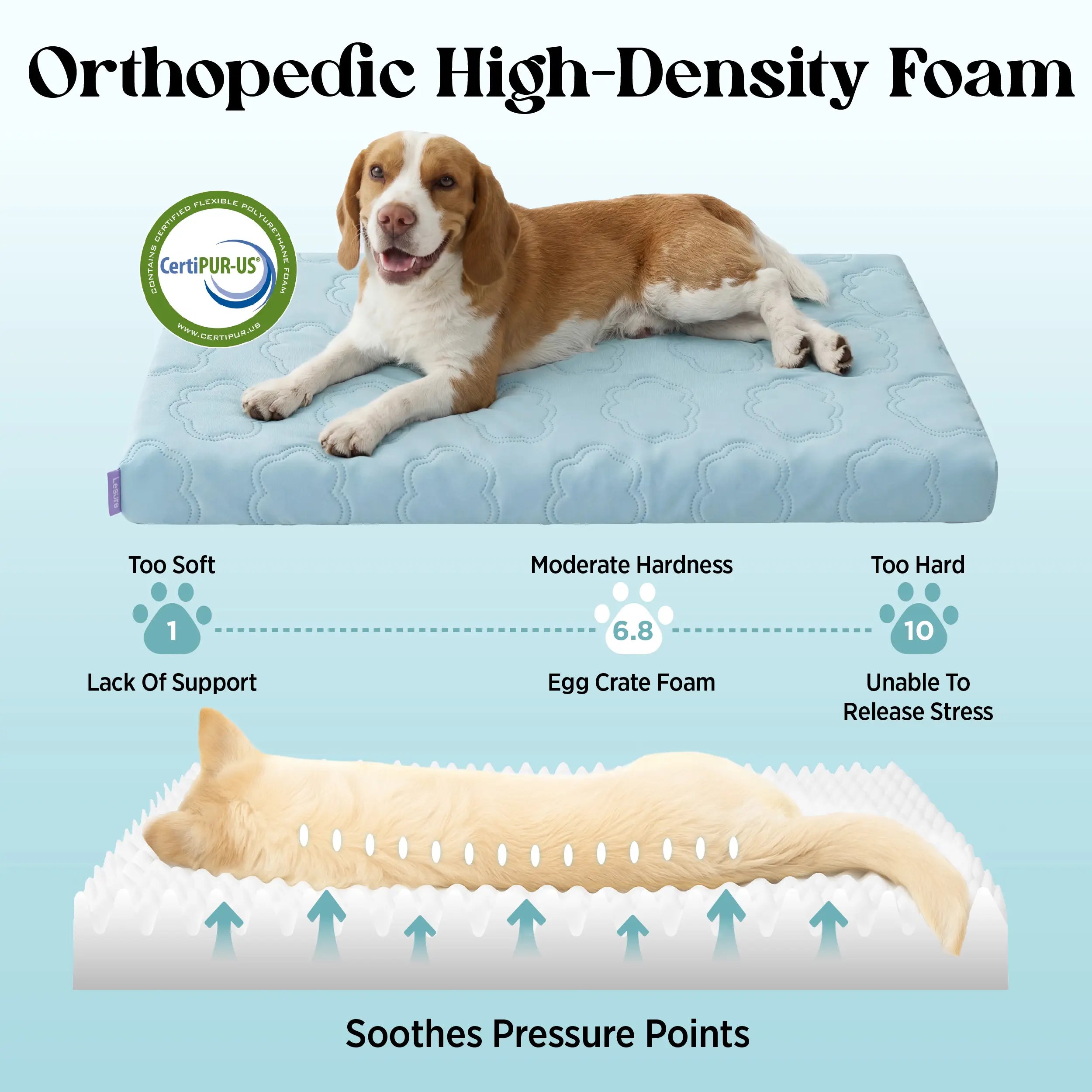 Lesure Cooling Orthopedic Dog Thick Mat – Q-Max>0.5 Cooling Mat with Washable Cover, Egg Crate Foam Non-Slip Bed for Extra Large Dogs,Deals For You Days