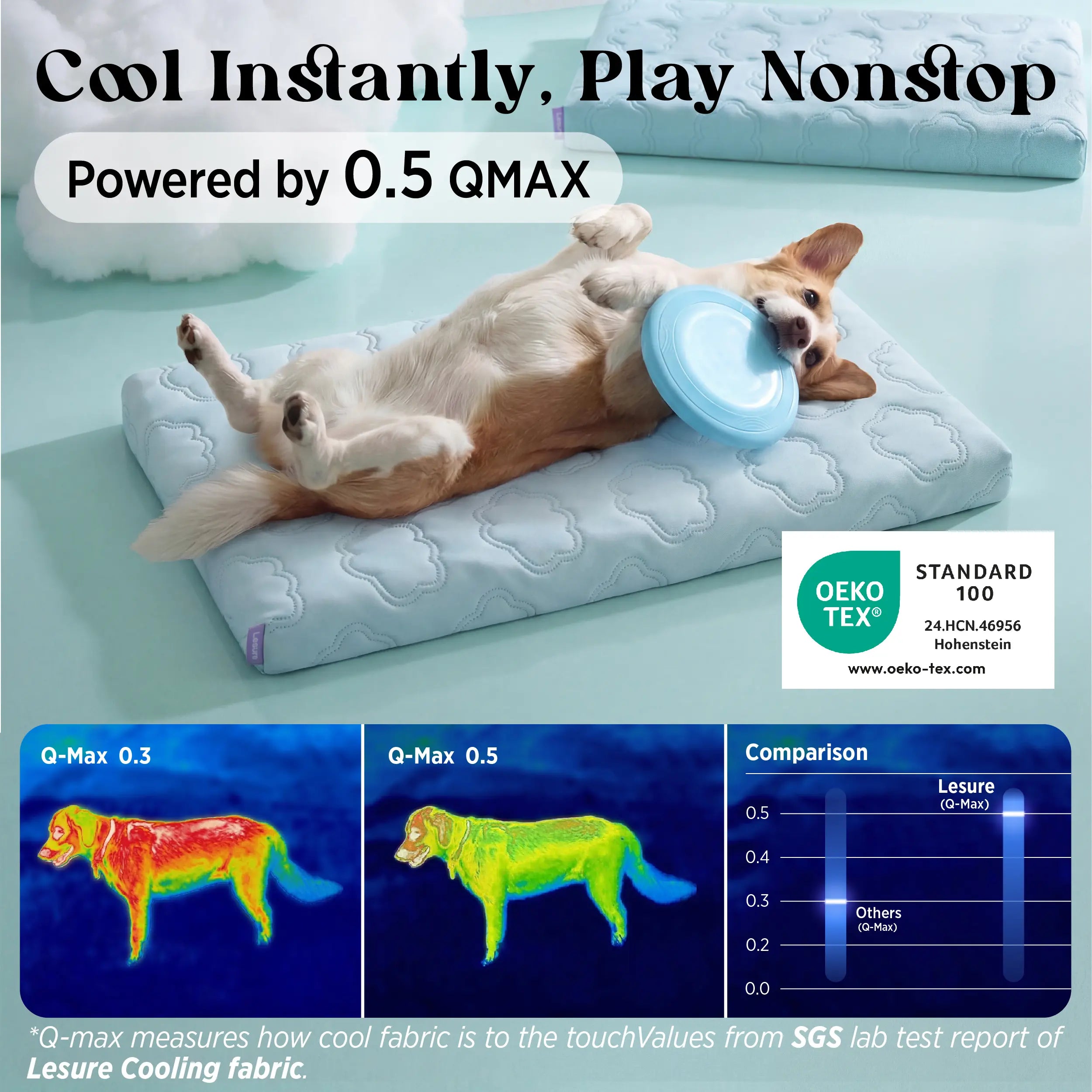 Lesure Cooling Orthopedic Dog Thick Mat – Q-Max>0.5 Cooling Mat with Washable Cover, Egg Crate Foam Non-Slip Bed for Extra Large Dogs,Deals For You Days