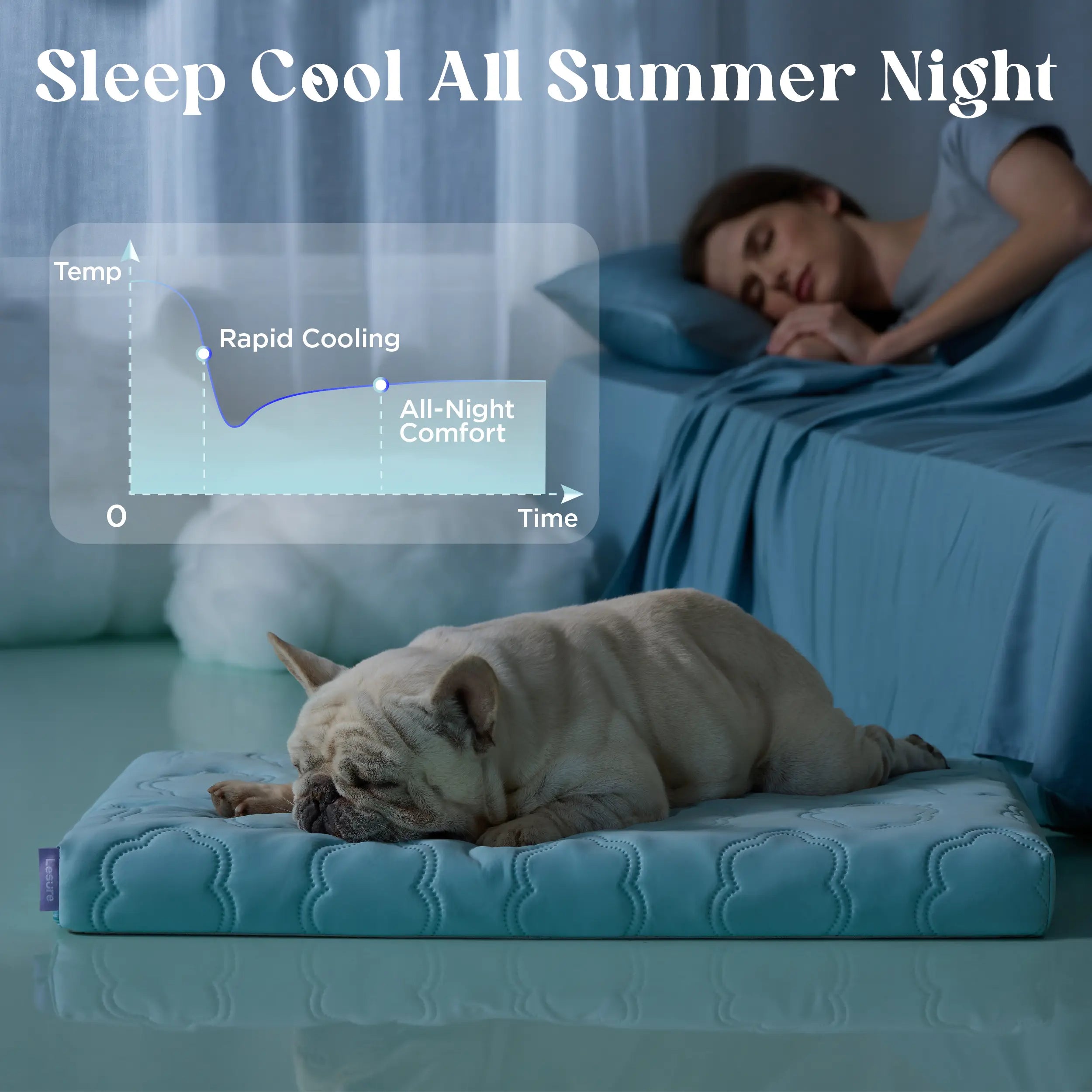 Lesure Cooling Orthopedic Dog Thick Mat – Q-Max>0.5 Cooling Mat with Washable Cover, Egg Crate Foam Non-Slip Bed for Extra Large Dogs,Deals For You Days